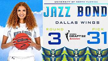 Jazz Bond draft board graphic more details to the left